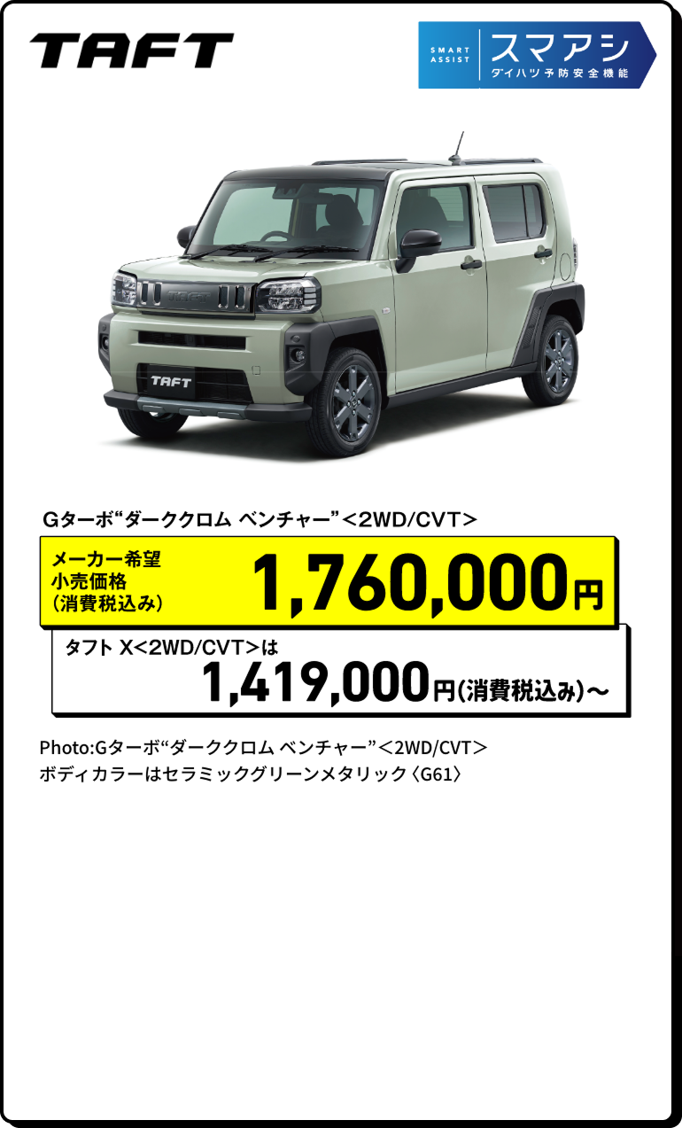 タフト